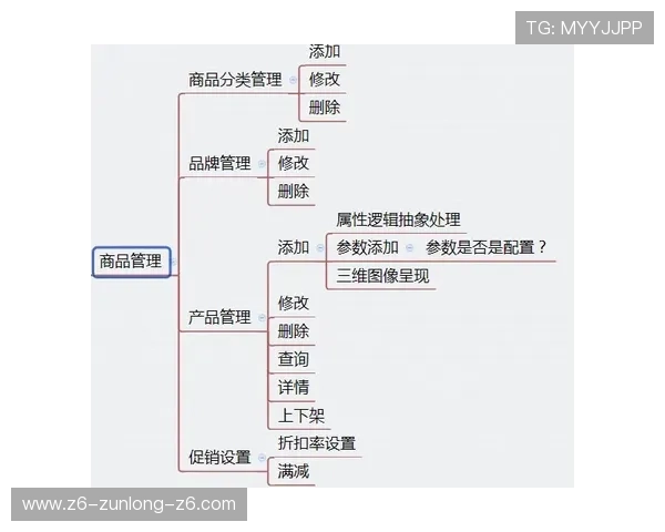 凯时KS平台网页版客服支持渠道与投诉反馈流程详解